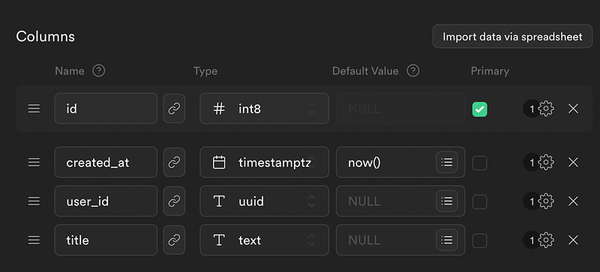 Authentication with Next.js and Supabase