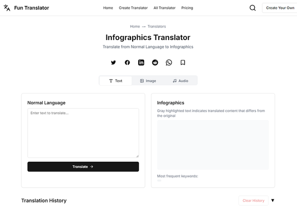 Unleash the Fun: Transform Ordinary Text into Extraordinary Expressions with Fun Translator